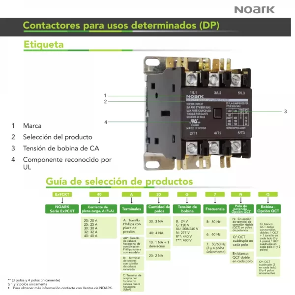 EX9CKT Contactores para Usos Determinados (DP) - Imagen 2